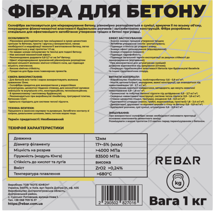 Склофібра для бетону