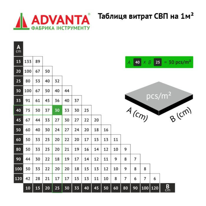 ОСНОВА СВП 1.5 ММ ADVANTA 500 ШТ